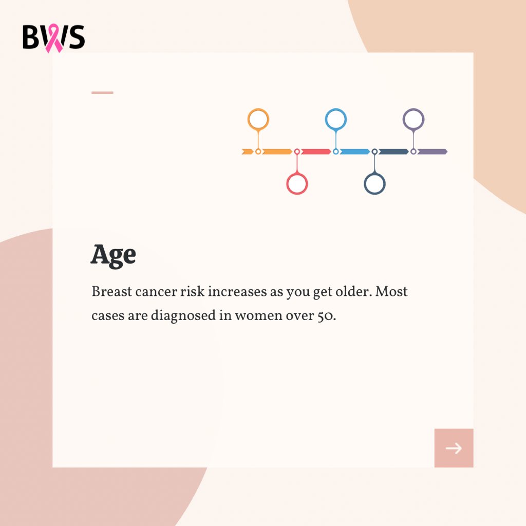 BWS_Global tweet picture