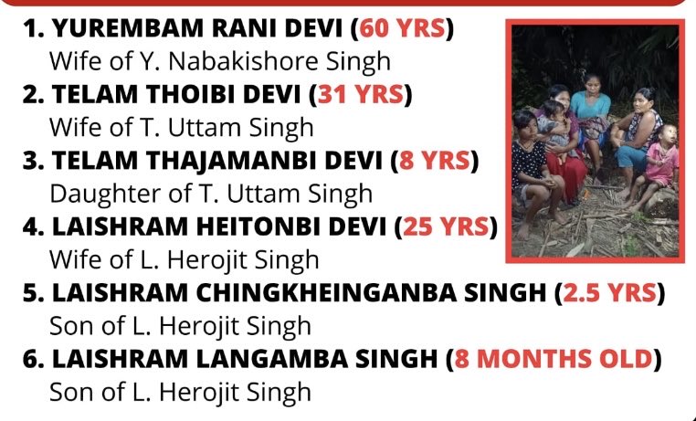 Dear ⁦<a href="/PMOIndia/">PMO India</a>⁩⁩ ⁦<a href="/HMOIndia/">गृहमंत्री कार्यालय, HMO India</a>⁩ ⁦<a href="/India_NHRC/">NHRC India</a>⁩ These are names &amp; ages of elderly women,children,infant kidnapped after homes in #Jiribam #Manipur were set on fire.They are citizens of #India 🇮🇳 too-Its your bounden duty to END the CONFLICT,bring them home safely