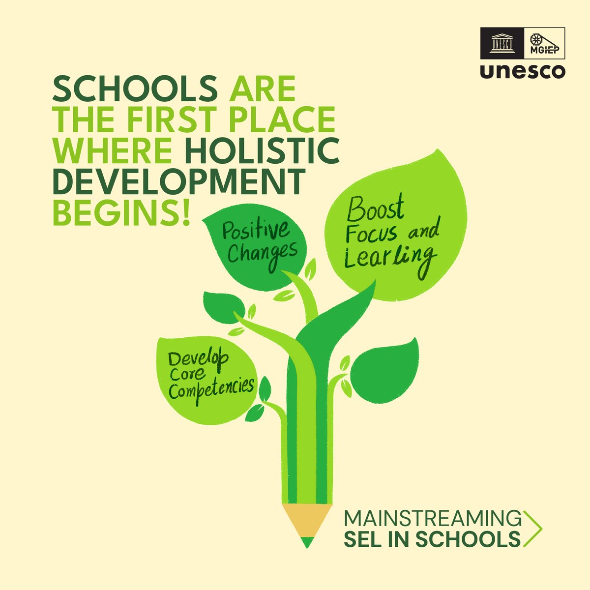 UNESCO_MGIEP's tweet photo. Mainstreaming #socialandemotionallearning in schools helps build resilience, empathy, and stronger connections. Let’s prioritize the whole child for a brighter future! 💬
Find out more about SEL at https://t.co/O3EcAdhyQW
#SEL #EducationForAll #SocialEmotionalLearning https://t.co/to6LWv7oQj