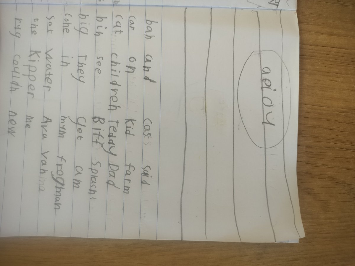 MsFitzpatrick2's tweet photo. We are working on our vowels in Room 5 ✏️ https://t.co/rkVZxtGgzt