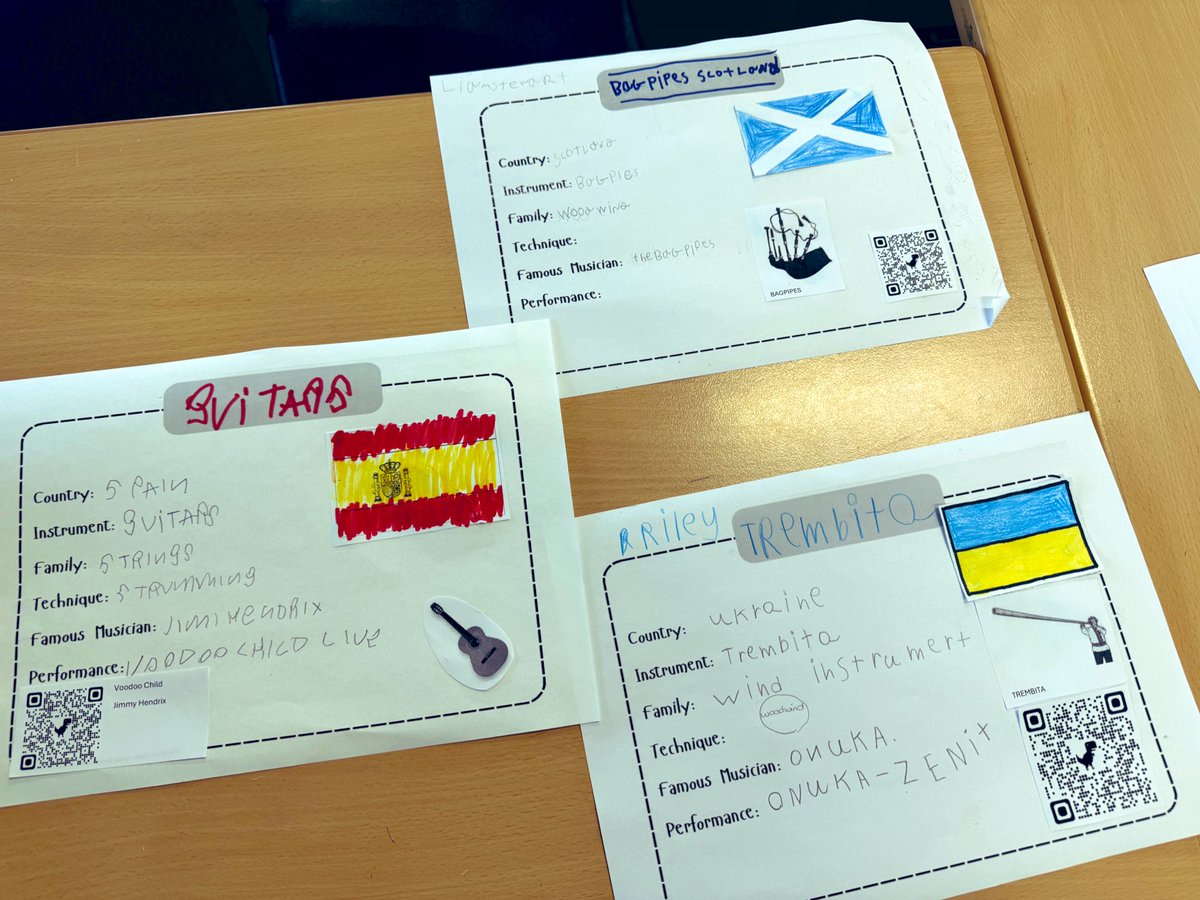 Govan High School Faculty of Performing Arts (@ghsfopa24) on Twitter photo Fab work from Dom, Liam and Riley <a href="/GovanLcr/">Govan High LCR</a> prepping research to share at culture day <a href="/GovanHighSchool/">Govan High School</a>! Celebrating instrumental traditions around the world 🌍 Fab work from Dom, Liam and Riley <a href="/GovanLcr/">Govan High LCR</a> prepping research to share at culture day <a href="/GovanHighSchool/">Govan High School</a>! Celebrating instrumental traditions around the world 🌍
