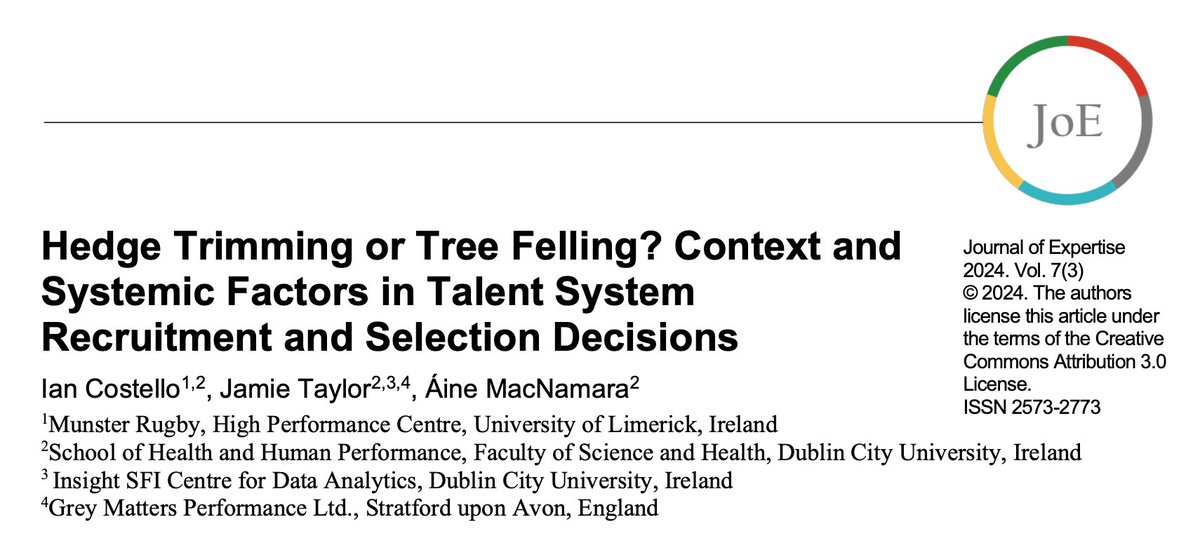 Jamie Taylor (@jattaylor) on Twitter photo Hedge Trimming or Tree Felling? Context and Systemic Factors in Talent System Recruitment and Selection Decisions
Many congratulations to <a href="/IanCostello1/">Ian Costello</a> for the latest output from his Professional Doctorate <a href="/DcuPerformance/">DCU_Performance</a>
A fine example of someone embedding inquiry into their Hedge Trimming or Tree Felling? Context and Systemic Factors in Talent System Recruitment and Selection Decisions
Many congratulations to <a href="/IanCostello1/">Ian Costello</a> for the latest output from his Professional Doctorate <a href="/DcuPerformance/">DCU_Performance</a>
A fine example of someone embedding inquiry into their