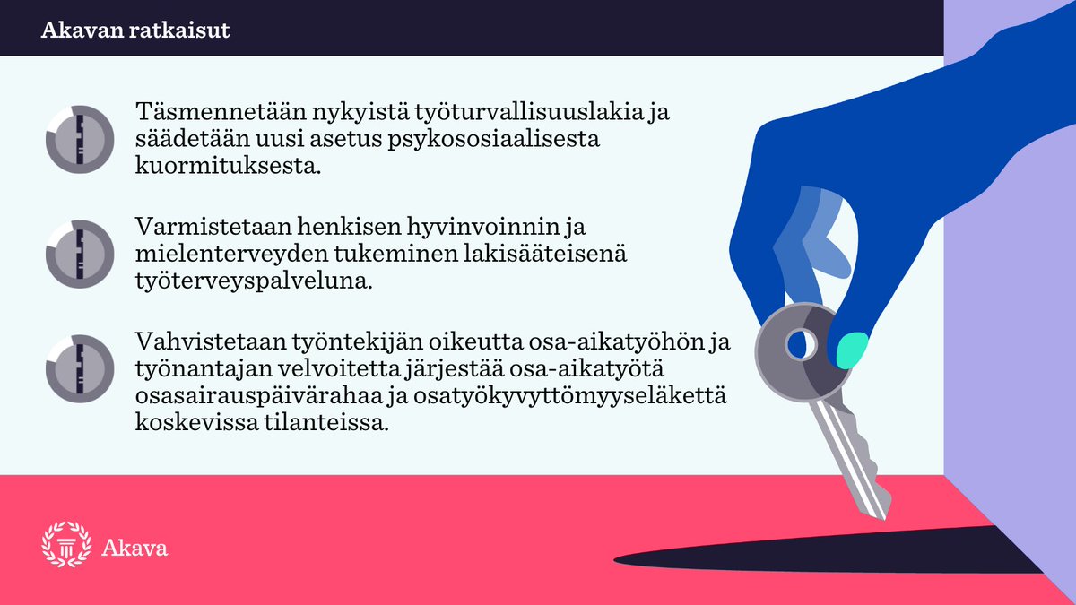 Tarvitsemme tehokkaampia keinoja psykososiaalisen kuormituksen hallintaan sekä panostuksia työhyvinvoinnin ja -kyvyn edistämiseksi.  

Ehdotamme mm. työturvallisuuslain täsmentämistä ja asetusta kuormituksen hallintaan.  

Lue lisää: akava.fi/tiedotteet/aka…