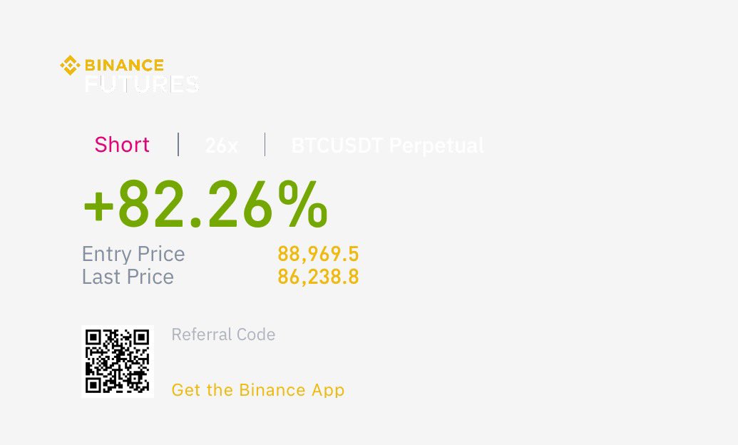 Just retesting if i know how🤭
