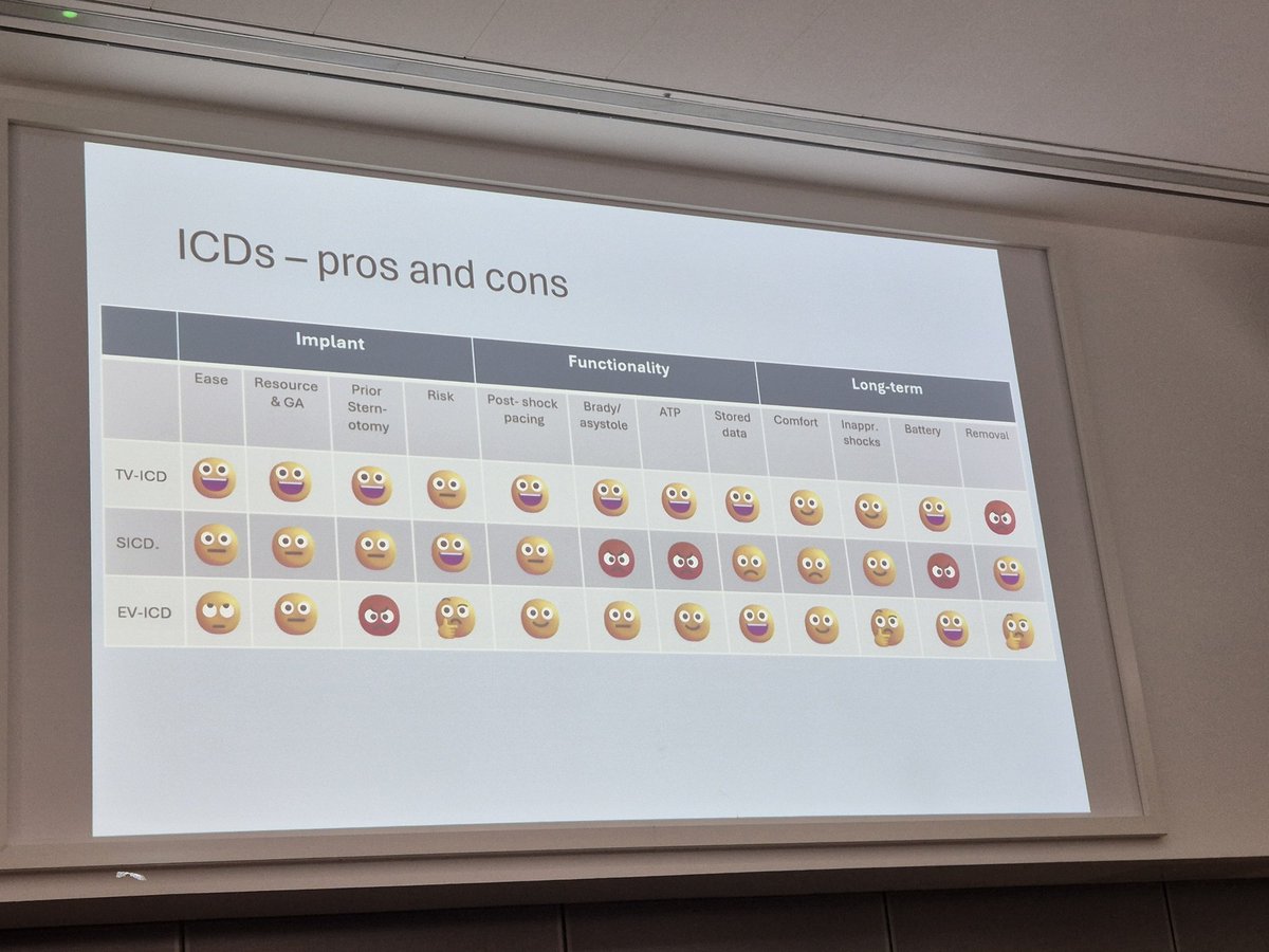 Dr Joyee Basu PhD (@basujoyee) on Twitter photo The Dr Francis Murgatroyd "Which? guide" to devices <a href="/AiccUk/">AICC</a> <a href="/rach_bastiaenen/">Rachel Bastiaenen</a> <a href="/eleanorwicks/">Eleanor C Wicks</a> The Dr Francis Murgatroyd "Which? guide" to devices <a href="/AiccUk/">AICC</a> <a href="/rach_bastiaenen/">Rachel Bastiaenen</a> <a href="/eleanorwicks/">Eleanor C Wicks</a>