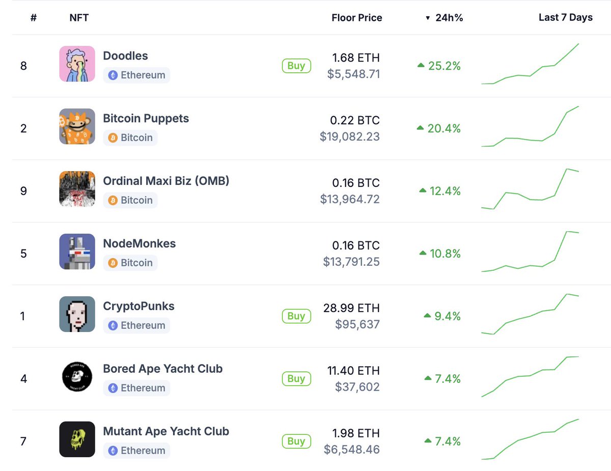 People are not ready for JPEG szn