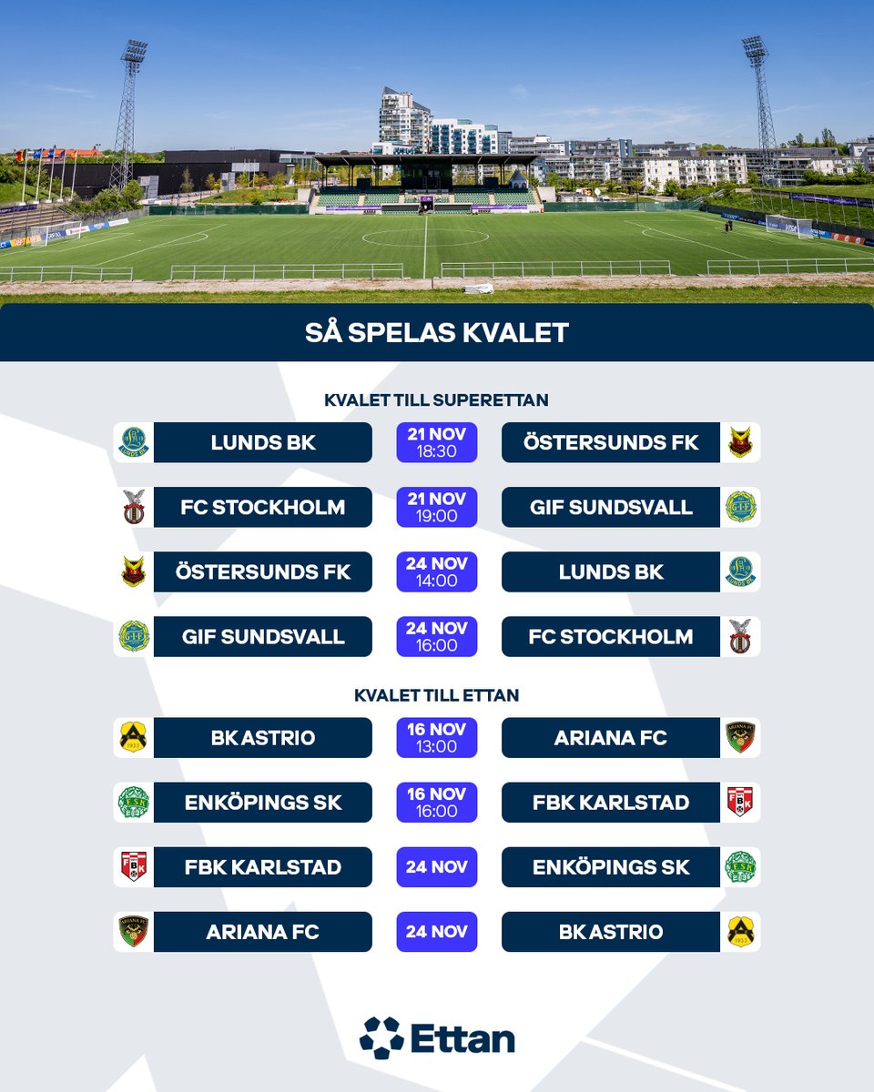 Så spelas kvalet!

Redan på lördag drar kvalspelet till Ettan igång när <a href="/BKAstrio/">BK Astrio</a> tar emot <a href="/arianafc_2015/">Ariana FC</a> och <a href="/ESKFK/">Enköpings SK FK</a> tar emot FBK Karlstad i den första av två omgångar. 

Kvalet till <a href="/SuperettanSE/">Superettan</a> inleds nästa torsdag när <a href="/LundsBK1919/">LundsBK</a> tar emot <a href="/ofk_1996/">Östersunds FK</a> och <a href="/FCStockholm/">FC Stockholm</a> tar emot