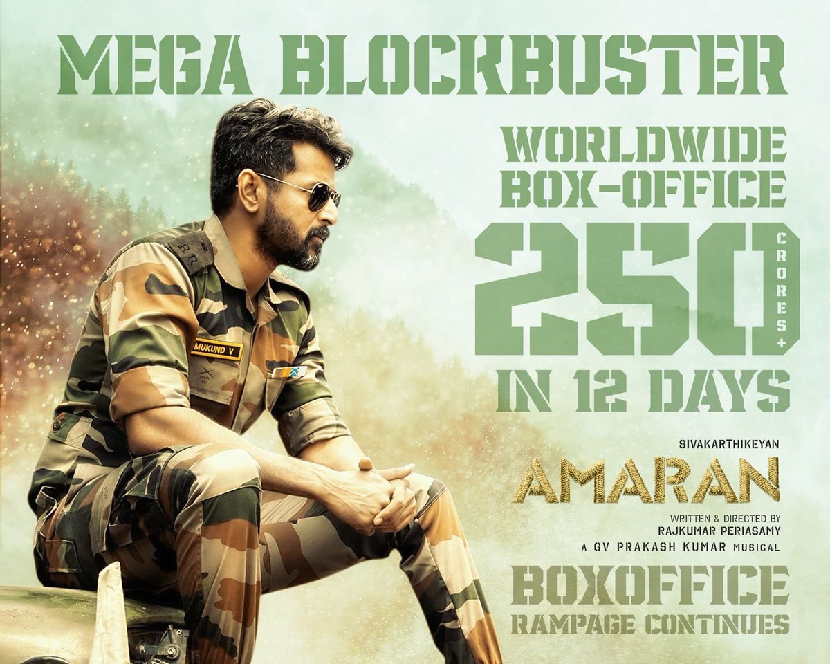 Sivakarthikeyan's Amaran: Story, Reviews, OTT Release Date and Box Office Performance
