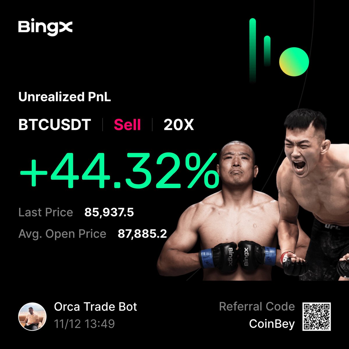 Tepeden shortu bir vurduk offf #bitcoin 😎