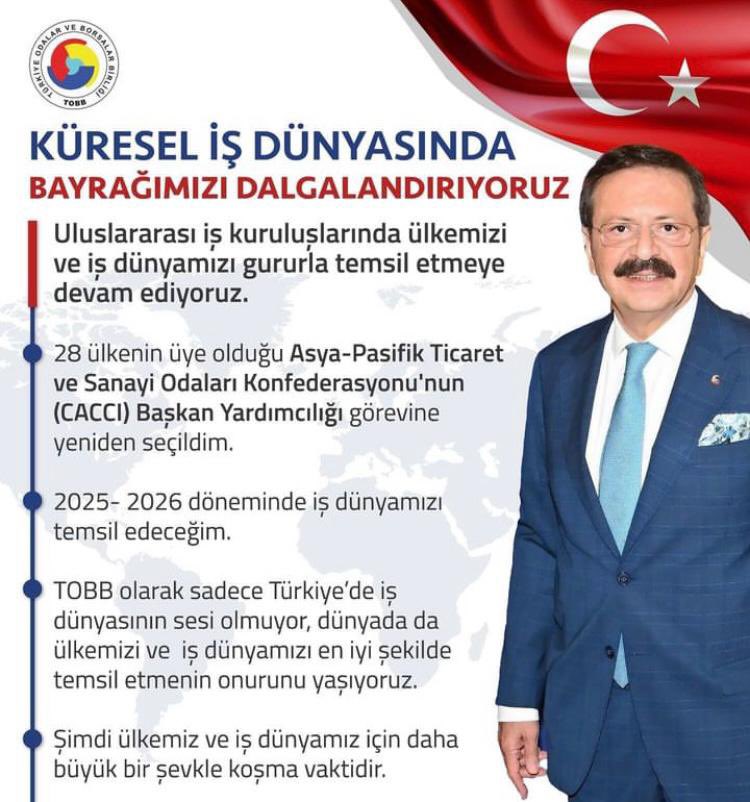 Asya- Pasifik Ticaret ve Sanayi Odaları Konfederasyonu’nun  (CACCI) Başkan Yardımcılığı görevine yeniden seçilen TOBB Başkanımız Sn. M. Rifat HİSARCIKLIOĞLU'nu tebrik ediyor, başarılarının devamını diliyoruz.