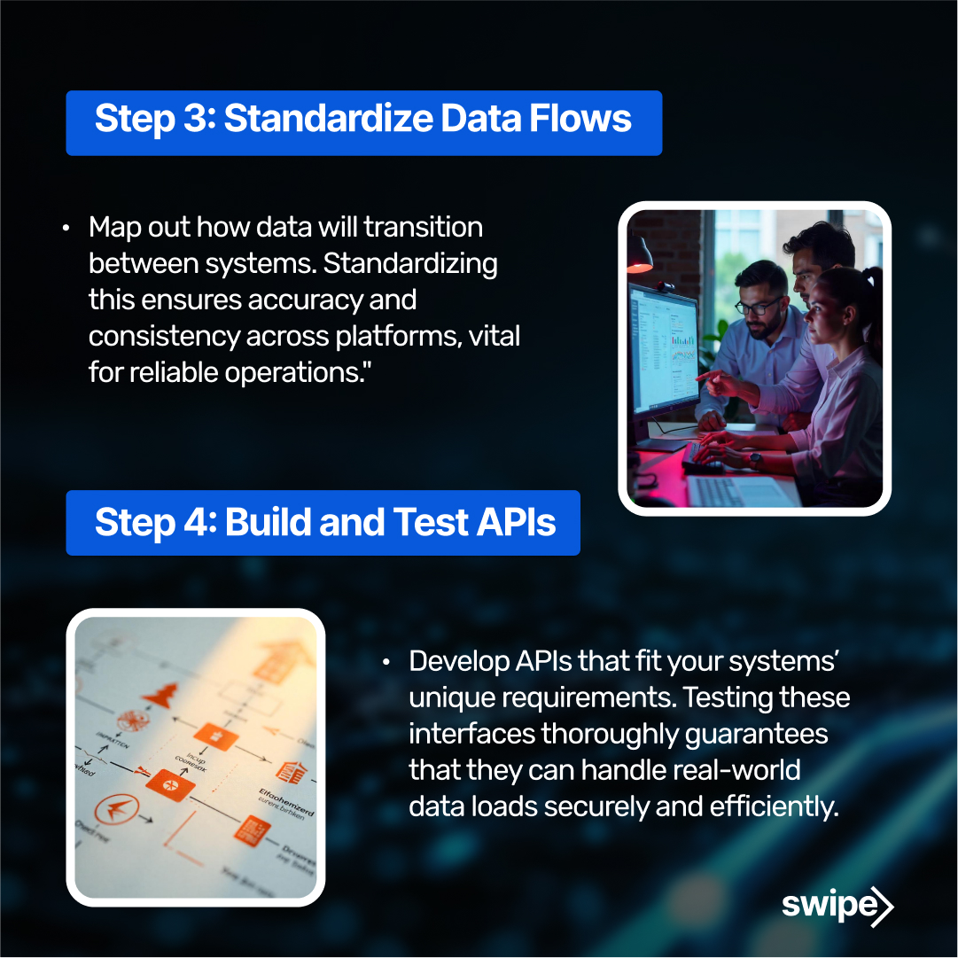 Nalashaa_HIT's tweet image. Discover the benefits of seamless RCM integration with our expertly designed steps. Optimize your operations today for a more connected tomorrow. 

For more: nalashaahealth.com/revenue-cycle-…

#RCMIntegration #HealthcareExcellence #TechDriven #RIDRNC
