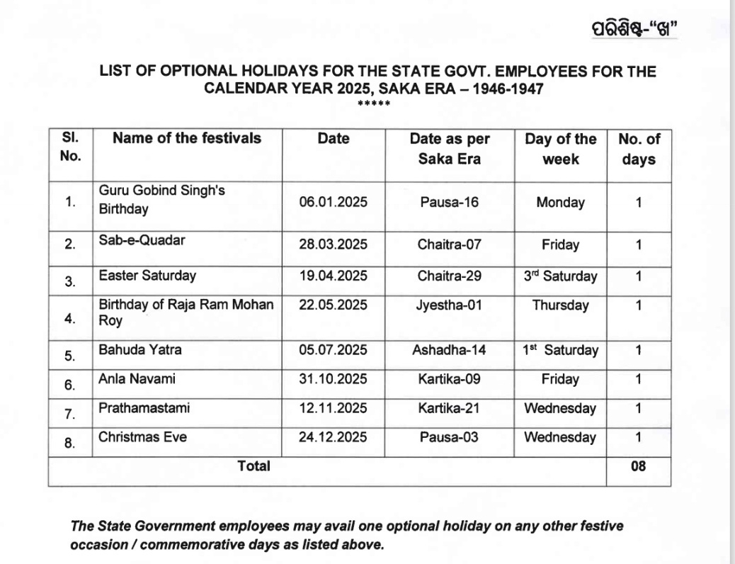 IPR_Odisha's tweet photo. List of Holidays for the Calendar Year #2025. #Odisha

Click the link to get details:
https://t.co/8ykRWPiTkr https://t.co/kicE8OF7Do