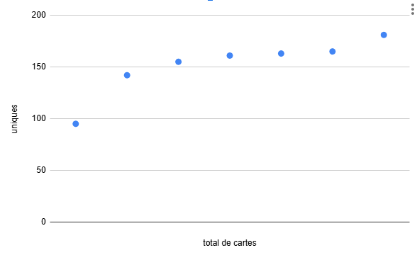 Numerama tweet media