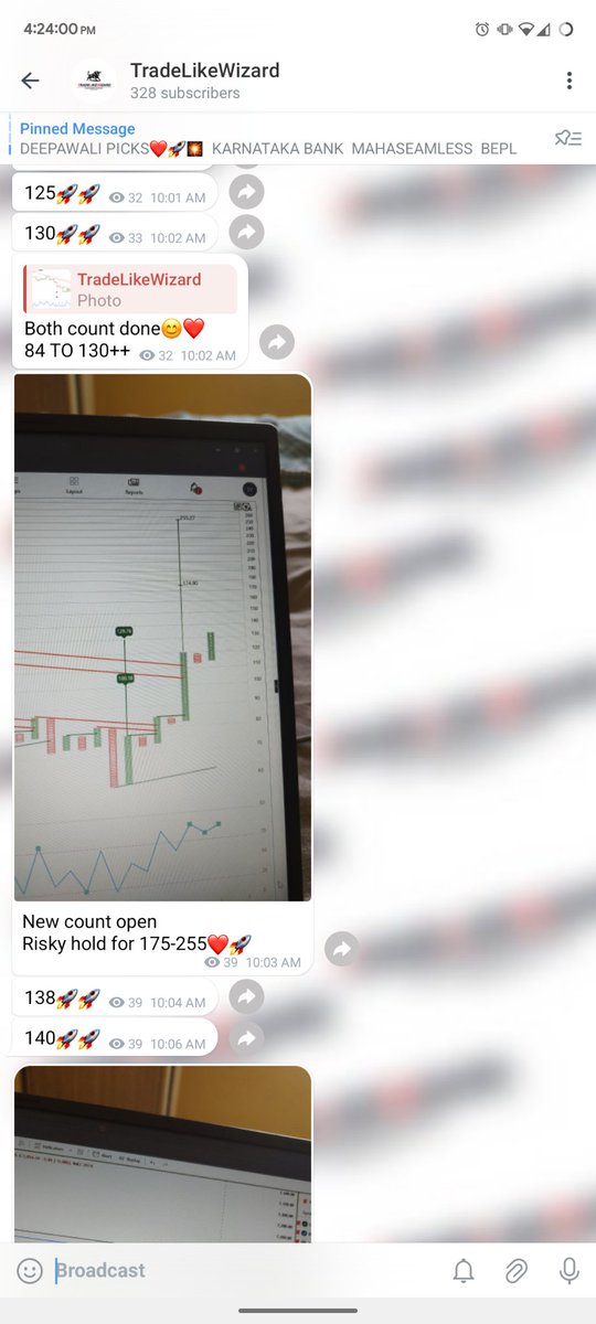 Unknown Trader. (@Saurav_1908) / Posts / X