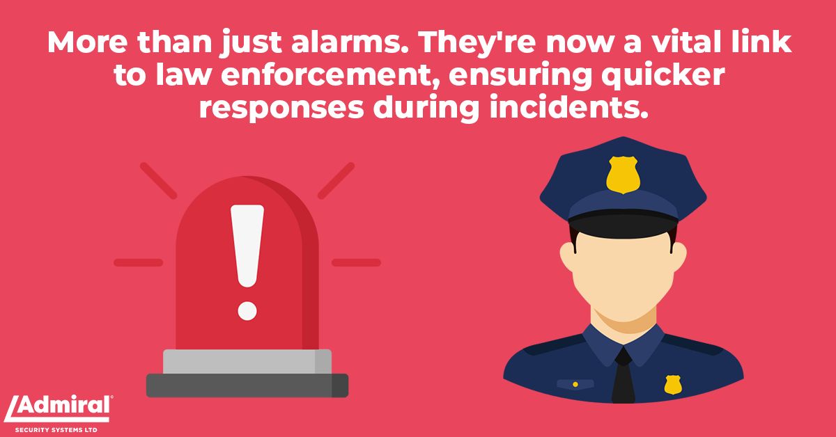 Admiral Security Ltd tweet media