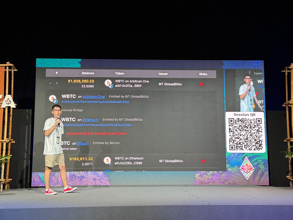 L2BEAT 💗 tweet media