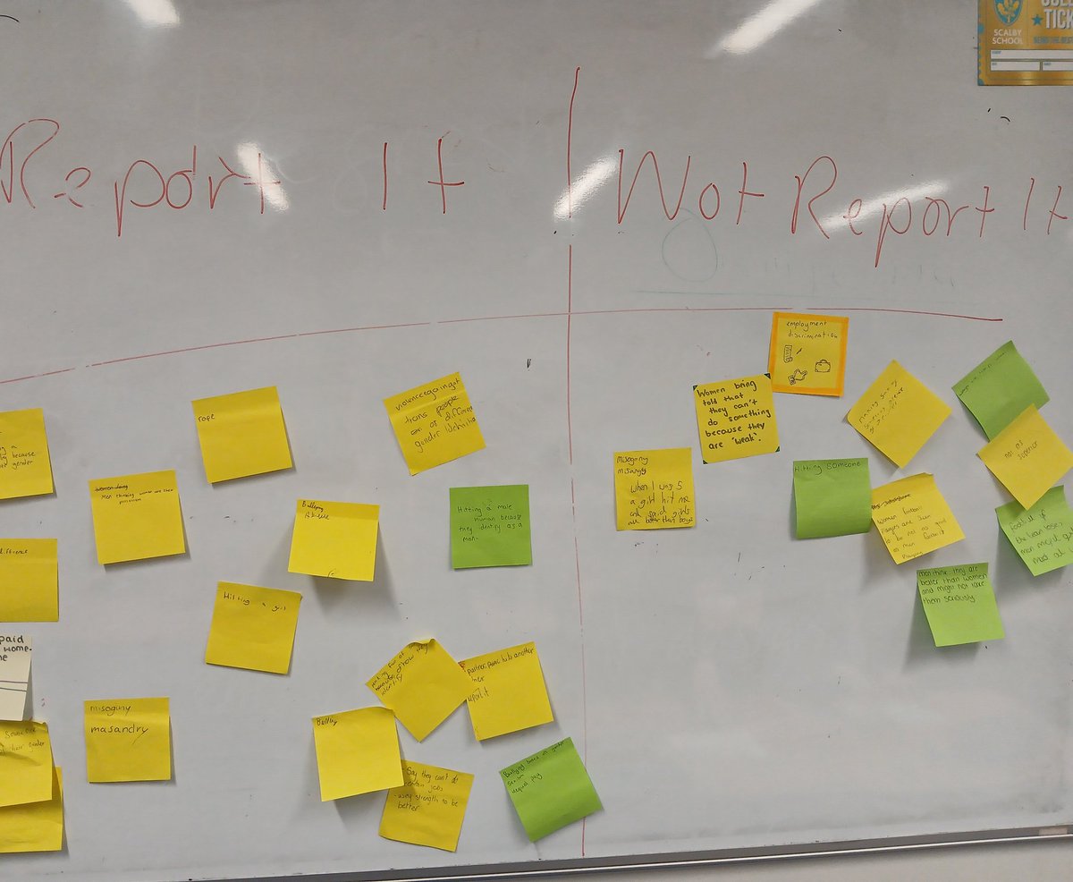 Fantastic week of peer-led workshops last week at Scalby School in Scarborough! We discussed Online Safety and Gender Violence with students and heard what improvements they want to see 👏🏼📢