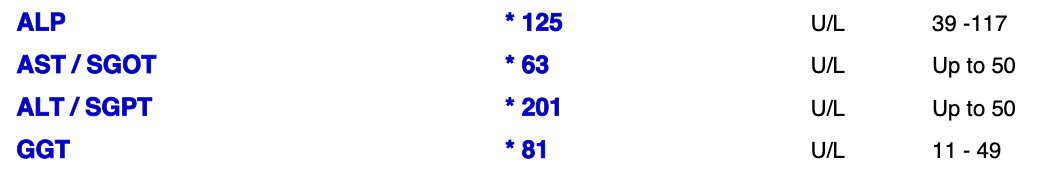 DIŸgöd ☀️ tweet media