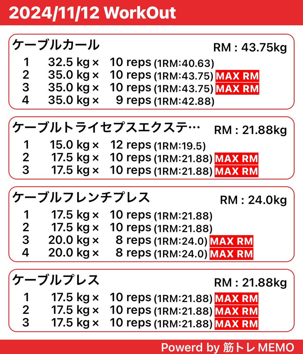 2024/11/12 記録

腕トレ💪
最近は有酸素もしてるから種目少なめ

#筋トレ　#筋トレ好きと繋がりたい　#トレーニング　#ダイエット