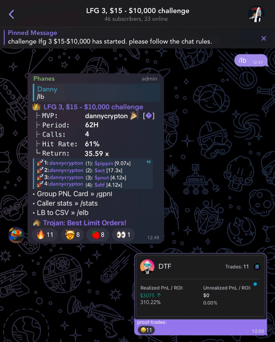 ambitious challenge lfg 3 [day 3]

$15 was - $4827 now for 4 call

4.1x on $dtf

46 people joined, +11 yesterday from comments.

like, retweet, and comment why you?
x.com/Danny_Crypton/…