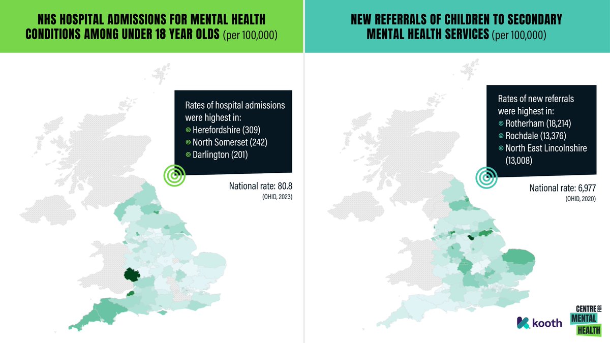 We've mapped the mental health of the UK's young people and found stark disparities. 

With our new map tool you can explore the latest data on mental health in your area and use this knowledge to drive change for children and young people🔎 centreformentalhealth.org.uk/publications/m…
