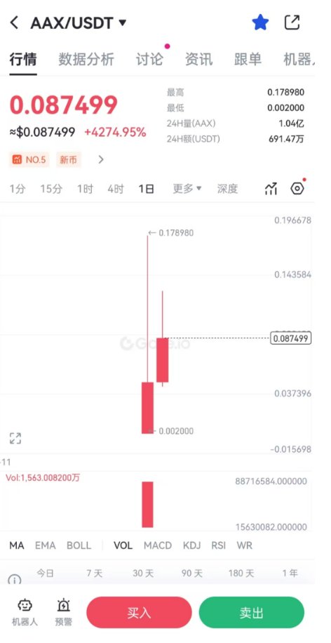 币圈福利哥 (@yyds123888) on Twitter photo 市场火热,大饼创新高,带动meme全线起飞,Solana生态的Academic Labs项目 <a href="/Acad_Labs/">Academic Labs | 🎓⛓️</a> 表现亮眼,作为首个EduFi项目,生态稳固,社群共识强,并获DWF、火币等多家风投支持。
<a href="/Academic_LabsCC/">Academic Labs 中文🎓🤖⛓</a> 致力于教育革新,通过区块链和AI提升学习体验,理念契合CZ的教育观,未来潜力可期。
活动参与:
关注 市场火热,大饼创新高,带动meme全线起飞,Solana生态的Academic Labs项目 <a href="/Acad_Labs/">Academic Labs | 🎓⛓️</a> 表现亮眼,作为首个EduFi项目,生态稳固,社群共识强,并获DWF、火币等多家风投支持。
<a href="/Academic_LabsCC/">Academic Labs 中文🎓🤖⛓</a> 致力于教育革新,通过区块链和AI提升学习体验,理念契合CZ的教育观,未来潜力可期。
活动参与:
关注