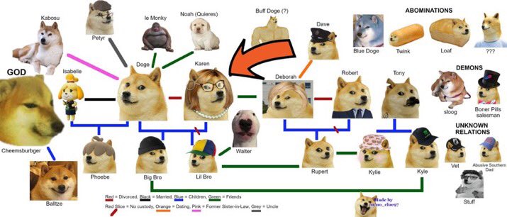 William Hodling tweet media