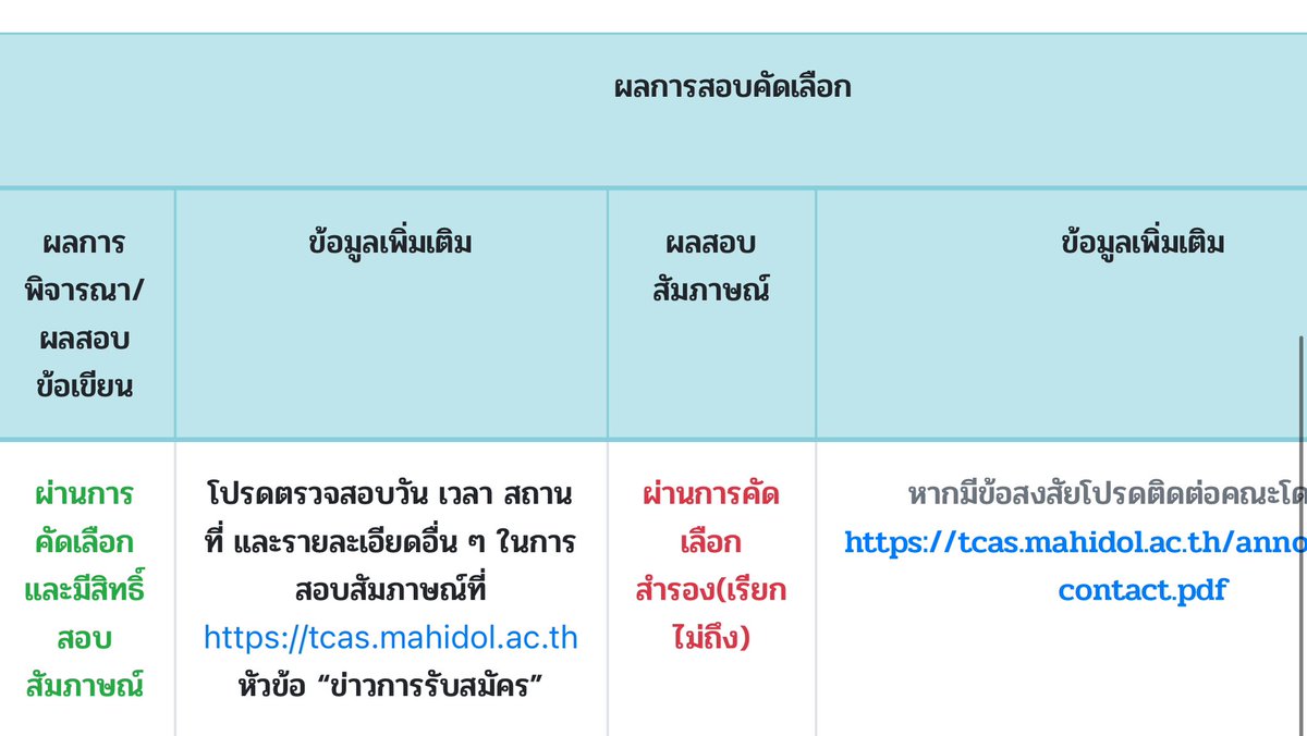 blue tweet media