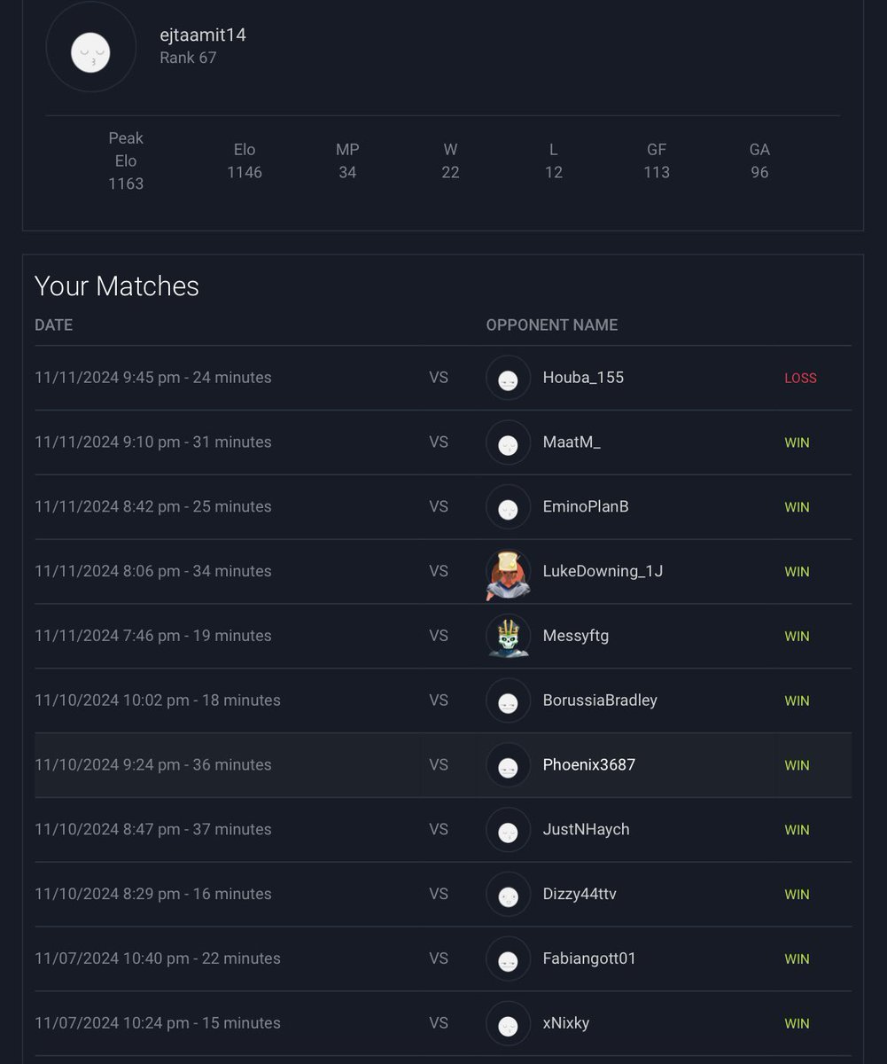 Tim Spaan tweet media