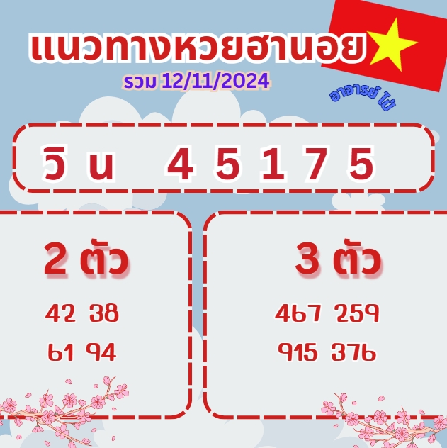 BnhNhf's tweet photo. 🇻🇳🇻🇳 แนวทาง ฮานอยยย🇻🇳🇻🇳

ใครกดรีใจขอให้เข้าตรง3 ตัวค้าบ

🏆 อัตราจ่ายสูงปรี๊ดดดด💸
https://t.co/ufCYxVdacY

#เลขเด็ด #หวย #เลขดังงวดนี้ #ฮานอยVIP #เลขดัง #ซื้อหวย #หวยฮานอยพิเศษ https://t.co/c8SZeUyZCZ
