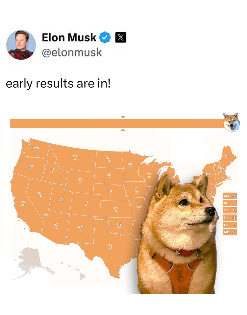 erc20_momo's tweet photo. Early results are in.. Its a clean sweep for $MOMO!

But we knew that already..😏

0xd323e5804b5e240aba36bc30885ebf090fcc821a

https://t.co/2xjquElyut https://t.co/wiLpz4NrRN
