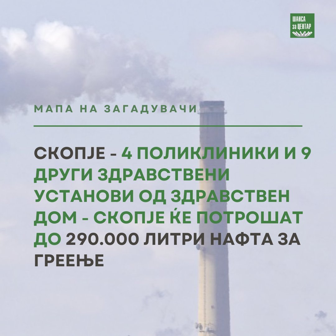 ShansaZaCentar's tweet photo. Кој сѐ загадува? Министерот за здравство вели дека до крајот на идната година во 10 болници ќе се замени начинот на загревање кој сега е со мазут и нафта. За жал ги има многу повеќе. https://t.co/HHSOTgwrMq