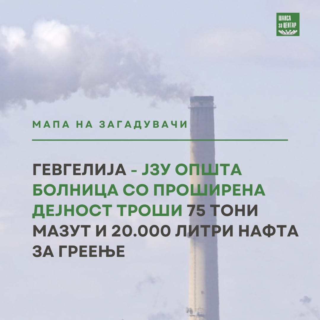 ShansaZaCentar's tweet photo. Само за Универзитетската клиника за физикална медицина и рехабилитација во центарот на Скопје, во Капиштец, до ООУ Киро Глигоров трета година чекаме да се случи најавената реконструкција со пари од Светска банка и замена на греењето кај овој објект кој во сред град гори мазут! https://t.co/MSWR80VeZL