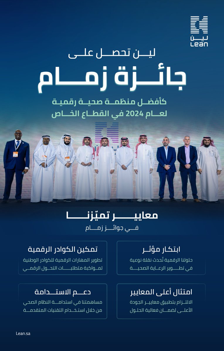 بـ #لين وبمعايير التمكين لكوادرنا، نبتكر بجودة ونحقق جائزة زمام كأفضل منظمة صحية رقمية في القطاع الخاص لعام 2024 #ZIMAM