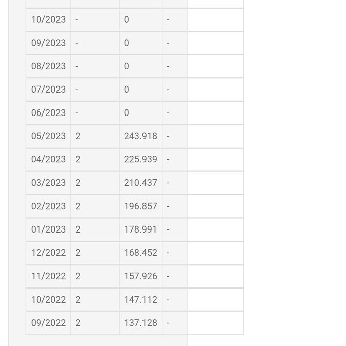 El Errante. tweet media