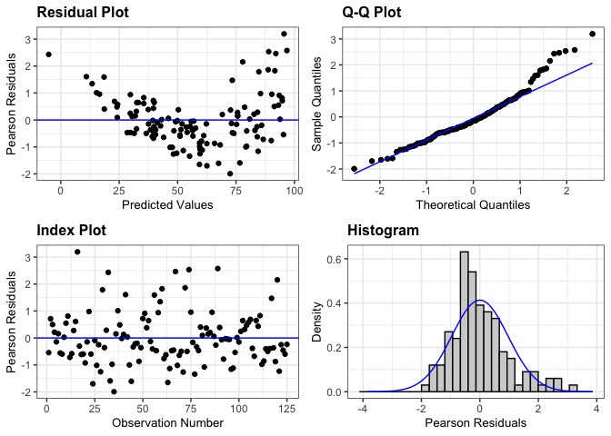 R CODER | Jose Carlos Soage 📊 tweet media