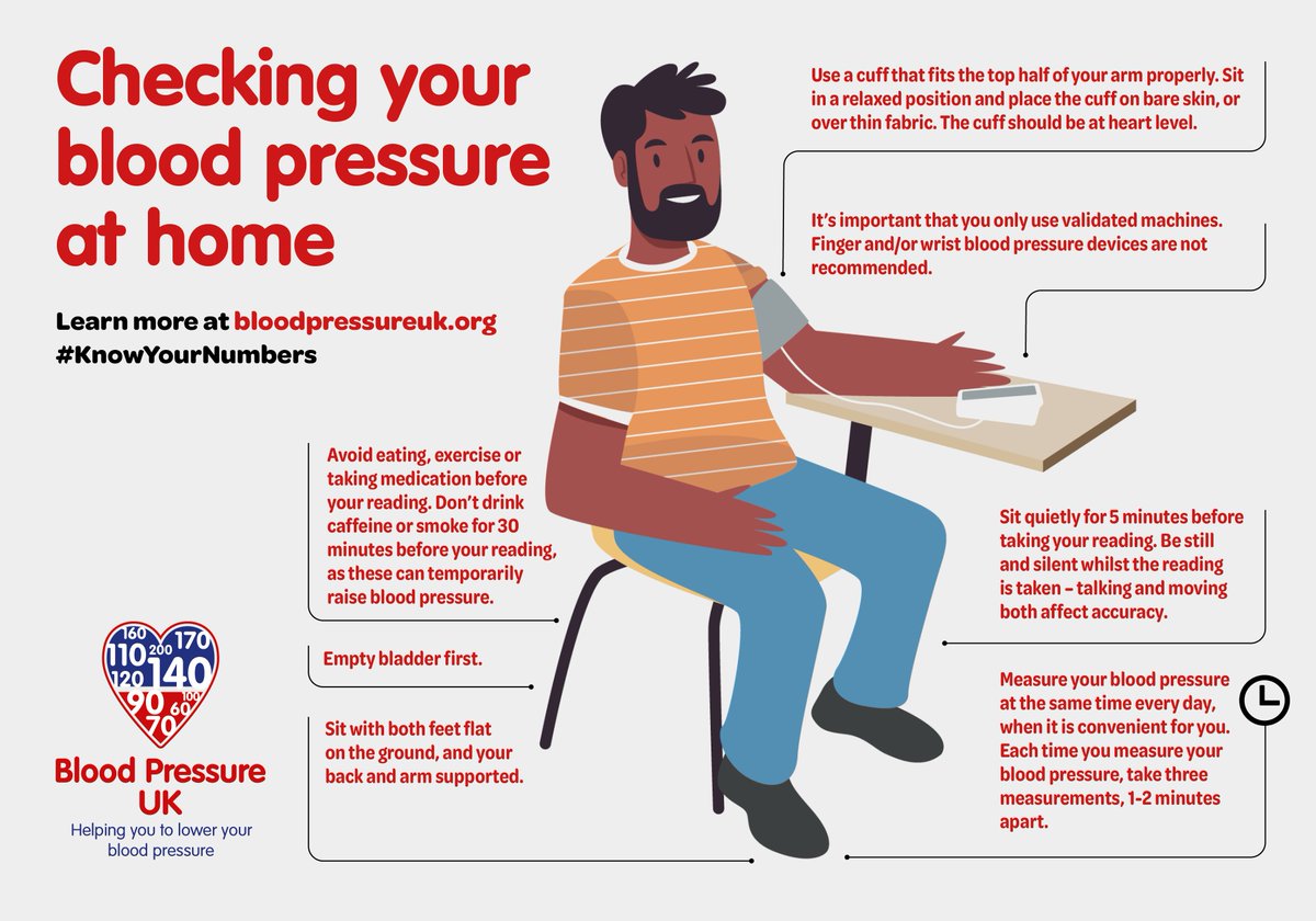 Derby Health Inequalities Partnership (DHIP) tweet media