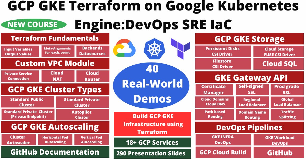 stacksimplify's tweet image. 🌟 [NEW COURSE]Docker in a Weekend: 40 Practical Demos for DevOps Learners
🔗 Enroll now and elevate your skills: links.stacksimplify.com/docker-in-a-we…

#DevOps #Kubernetes #Docker #Terraform #Azure