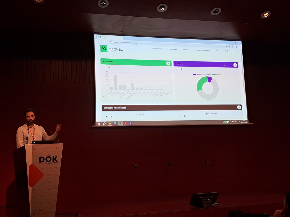 orai_NLP's tweet photo. #DOKSummit
🗣️Xabier Saralegik #MARKAI plataforma aurkeztu du @DOKSummitBilbao ekitaldian
💡MARKAI-ren helburua da hedabide digitaletan enpresen eta erakundeen marka-ospea #AA erabiliz denbora errealean monitorizatzea
🤝@SorlandAgentzia-rekin batera egin da proiektua
#OraiNLP https://t.co/gOA6R91vAE