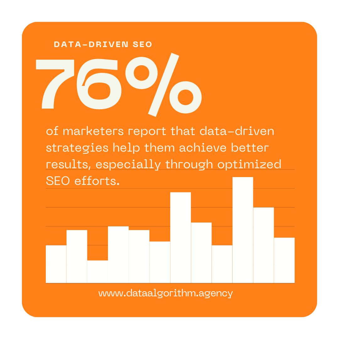 dataalgorithm's tweet image. Personal website with full seo service: dataalgorithm.agency #dataalgorithm #SEO #PersonalWebsite #SEOGrowth #datadriven #digitalmarketing #businessgrowth