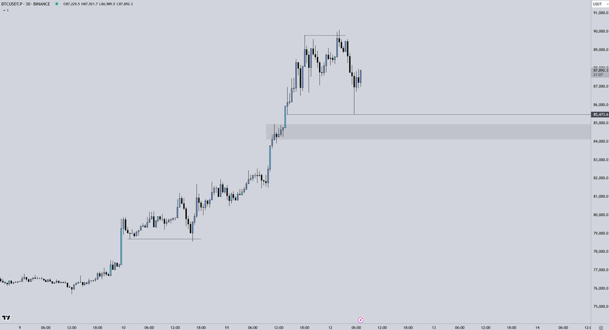 Crypto Chase tweet media