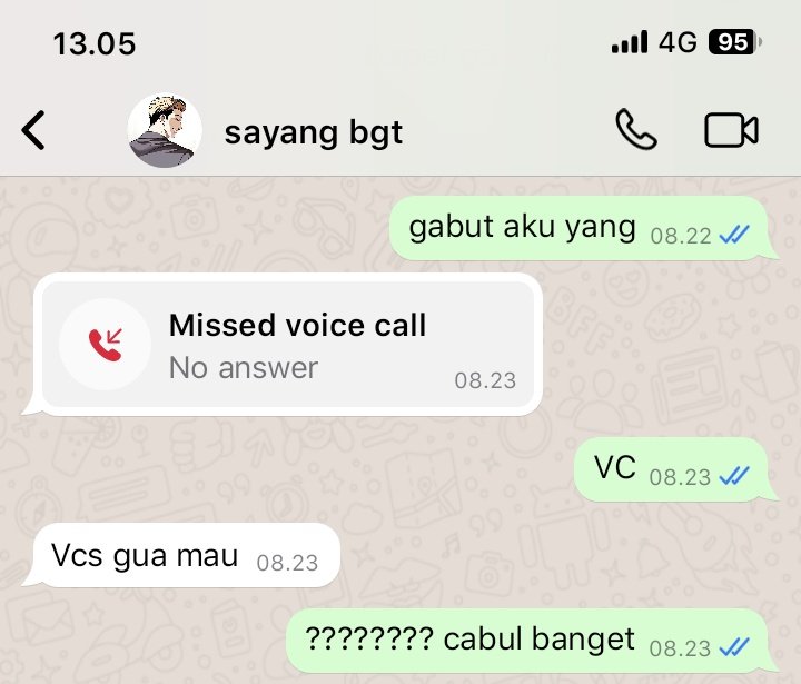 #lookism au; gooseok
kim jungoo x park hyungseok

— seok's (ab)normal day as jungoo's boyfriend.