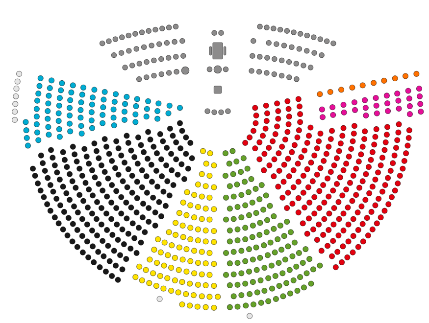 Rotgrün hat nur 44% der Sitze
Dass der riesige teure Bundestag jetzt monatelang nutzlos herumsitzen und palavern will, während außen die Hütte brennt, ist eine Schande. Mit Rotgrün in der Minderheit könnte die Union Heizhammer &amp; Co. canceln und gute Gesetze voranbringen.

Statt