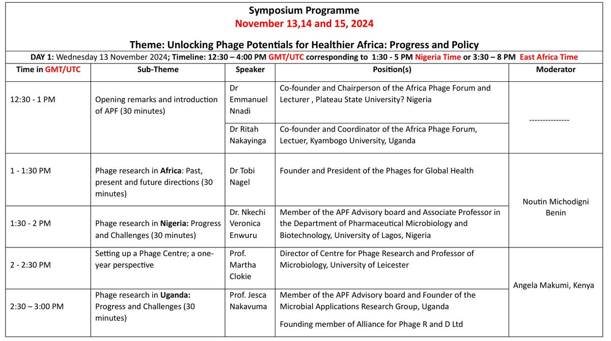 Africa Phage forum (@phageforum) on Twitter photo STARTING FROM TOMORROW AT 12:30 GMT/UTC
Registration is free!
Click here to register: forms.gle/K2UDDVmbtX2Yjn…. STARTING FROM TOMORROW AT 12:30 GMT/UTC
Registration is free!
Click here to register: forms.gle/K2UDDVmbtX2Yjn….