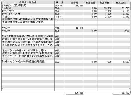 idiotbeansprout's tweet photo. 前回車検の整備リストを追加します https://t.co/rwpGuTOXw9