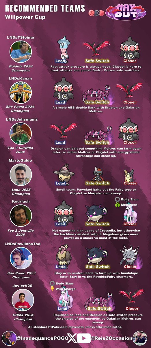 Inadequance (Martijn) tweet media