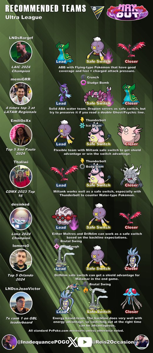 Inadequance (Martijn) tweet media