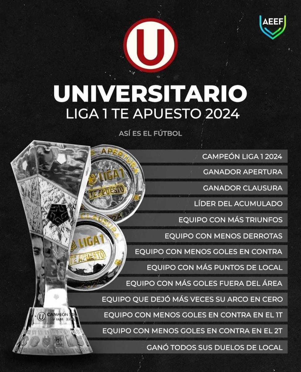 💪 💪 💪  Lo ganamos todo en nuestro Centenario.