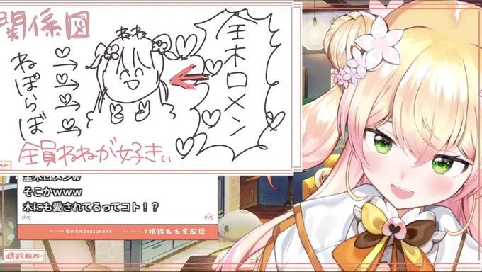 木ロメンw
 #桃鈴ねね生配信 
