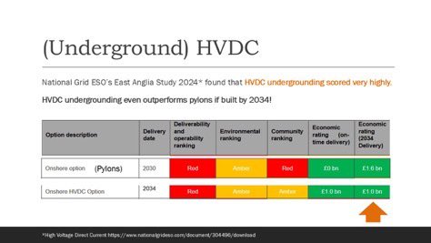mark_pym's tweet image. More great alternatives
@Dan4Barnet @HenryTufnellMP @larry_turner @ChrisWebbMP @MattWestern_ @SEANLWOODCOCK @YuanfenYang @steveyemm @jackabbott90 @RNBlake @helenadollimore @SallyJameson @OliverRyanUK @paulwaugh
